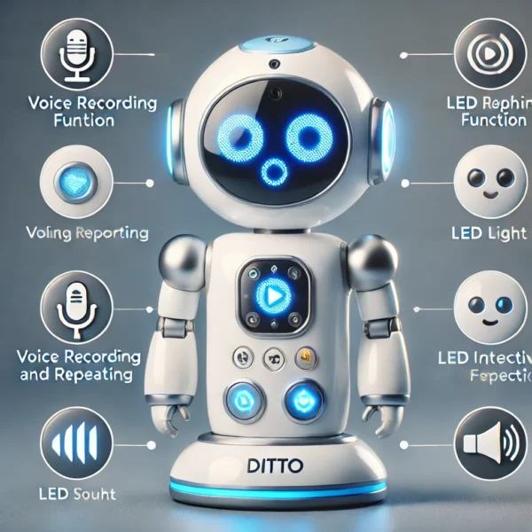 Dreamtoyss Talking Robot Ditto – Interactive Voice-Recording & Repeating Toy for Kids